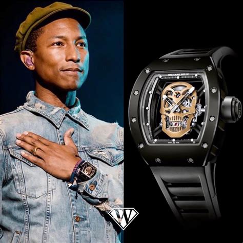 richard mille replica skull|richard mille pharrell williams price.